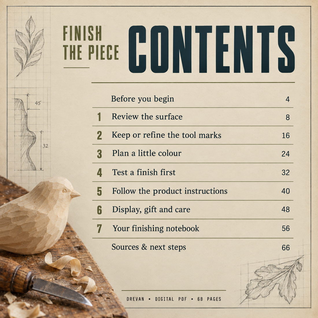 Contents page of Finish the Piece, listing the chapters and their starting pages.